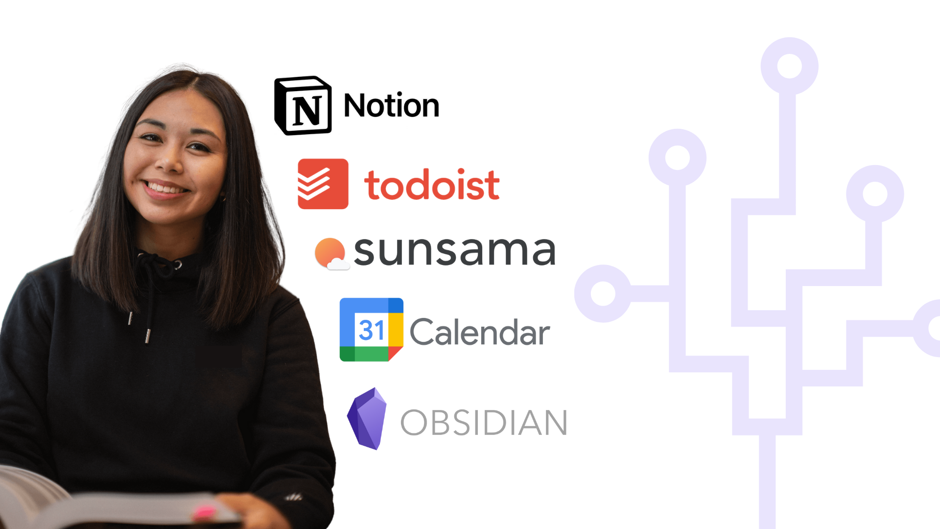main image for
					My life system (2022) - how I organise my life and the tools I use (Notion, Todoist, Sunsama, GCal + more)